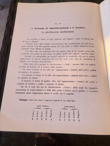 Circulaire Populaire De Signalisation Dactiloscopico 1988 Vintage