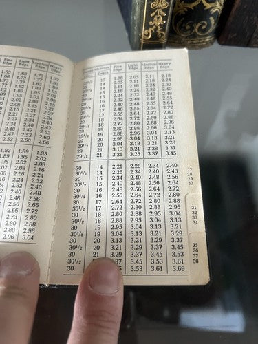 The Moe Dimond Weigh Calculator Manual Wind Guide Diamond 1951