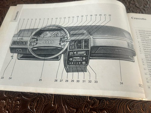 Audi 80 Bedienungsanleitung, italienisches Original, Vintage 