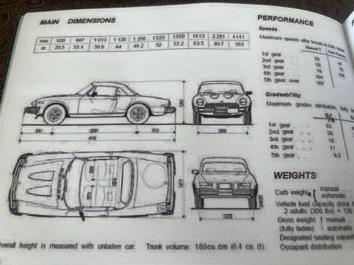 FIAT 124 SPIDER 2000 Wartungs- und Technikhandbücher (Englisch, Vintage, selten) 