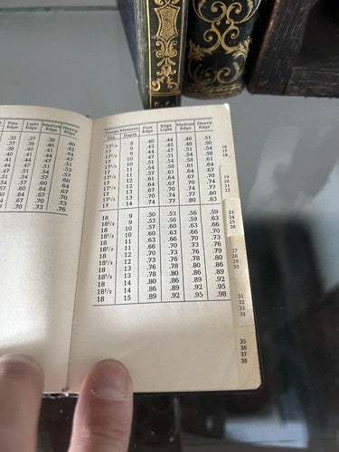 Moe Diamant Wiegerechner – Bedienungsanleitung, Gewicht-Leitfaden, Diamant 1951 