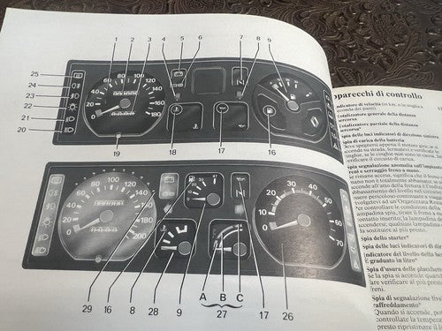 Renault 11 Booklet Car Use and Maintenance Vintage Original Italian