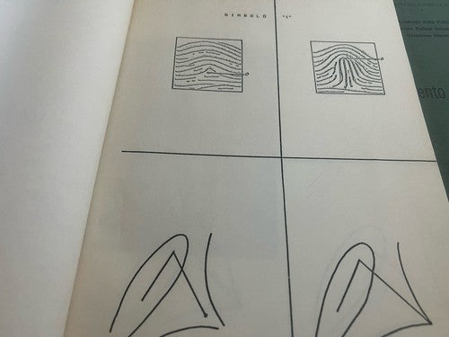 🔴 Kriminalpolizei 1988 Bücher und Akten zur Daktyloskopie FINGERABDRUCK-Ministerium 