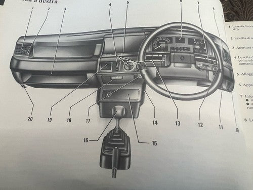 Renault Express Booklet Car Use and Maintenance Italian Original Vintage
