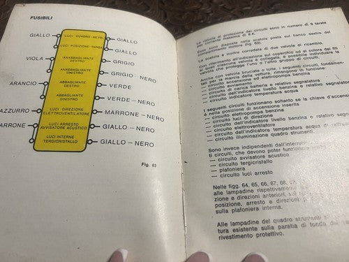 🔴 Original MINI COOPER MK3 Oldtimer-Gebrauchs- und Wartungshandbuch 