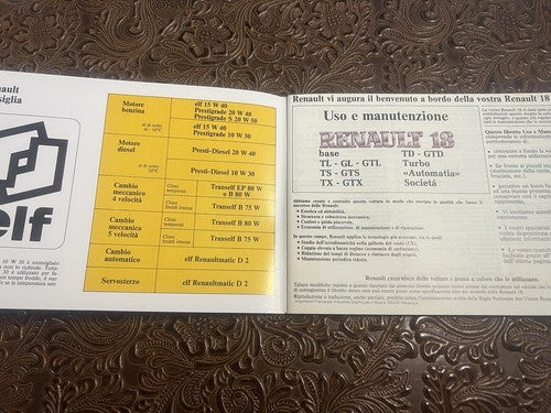 Renault 18 Booklet Car Use and Maintenance Vintage Original Italian
