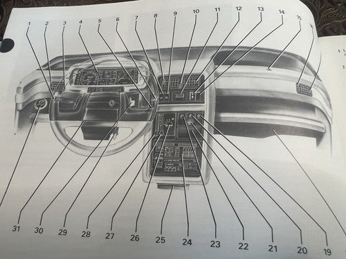 Renault expace Booklet Car Use and Maintenance IN Italian Original Vintage