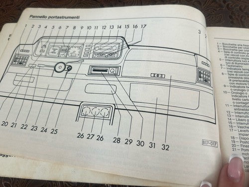 🔴 Originale italienische Bedienungsanleitung für den VOLKSWAGEN Golf, Wartungshandbuch, Baujahr 1981