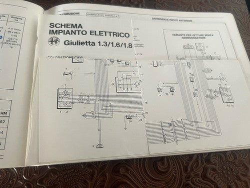 GIULIETTA Manual De Uso Y Mantenimiento Italiano ORIGINAL Vintage