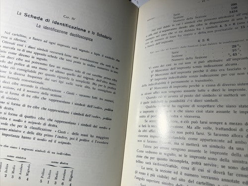 Circulaire Populaire De Signalisation Dactiloscopico 1988 Vintage