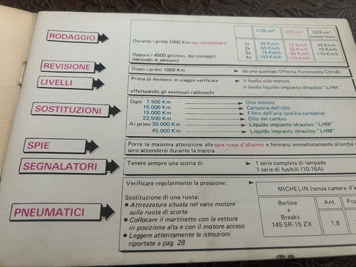 Citroen GS Broschüre Fahrzeugnutzung Wartung Limousine GX Ga Original Vintage 78 