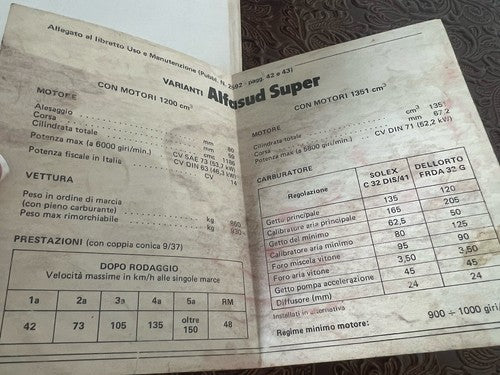 Alfasud super Booklet Car Use Maintenance Italian Original Vintage