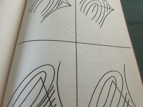 🔴 Kriminalpolizei 1988 Bücher und Akten zur Daktyloskopie FINGERABDRUCK-Ministerium 