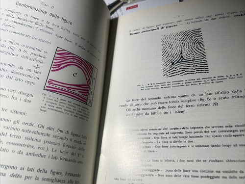 Circulaire Populaire De Signalisation Dactiloscopico 1988 Vintage