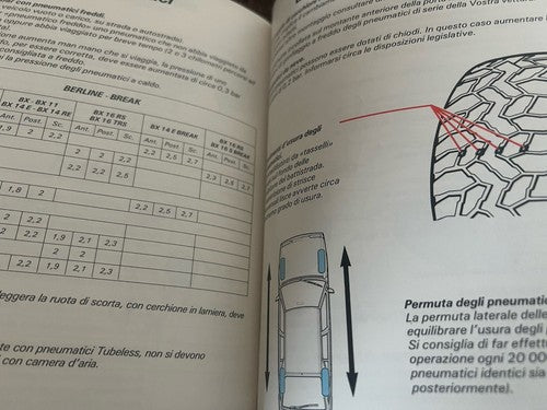 🔴 CITROEN BX 11-14-16 Libretto auto uso e manutenzione ORIGINALE vintage