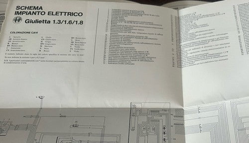 Giulietta Anleitung Auto Verwendung Wartung Italienisch Original Vintage