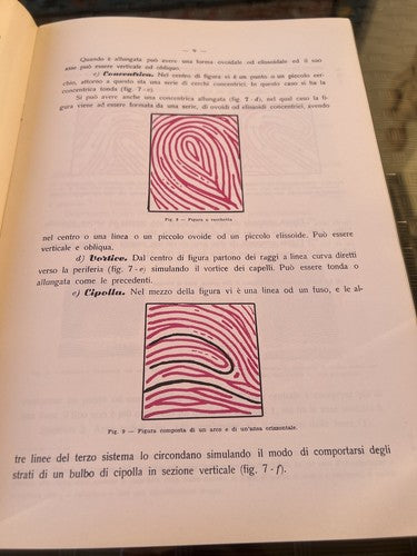 Circulaire Populaire De Signalisation Dactiloscopico 1988 Vintage