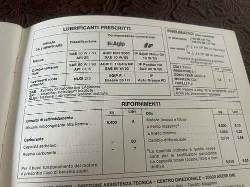 Giulietta Anleitung Auto Verwendung Wartung Italienisch Original Vintage
