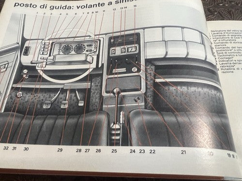 🔴 RENAULT 5 ORIGINAL Oldtimer-Bedienungsanleitung, 2. Auflage, ITA 