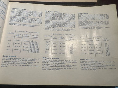 MERCEDES Benz TYPE 190 Livrets Entretien Recharges Originaux Vintage 1965