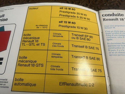 Renault 18 Livret Voiture Utilisation et Entretien Langue France Original Cru