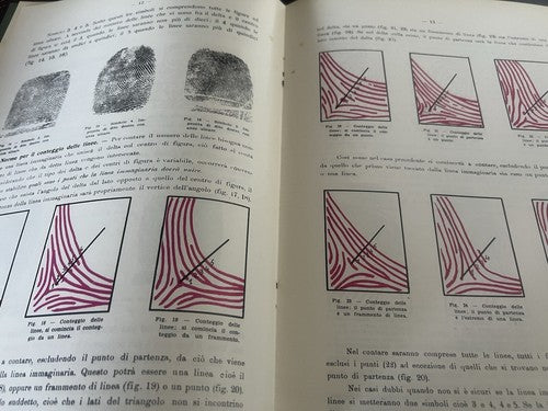 🔴 Kriminalpolizei 1988 Bücher und Akten zur Daktyloskopie FINGERABDRUCK-Ministerium 