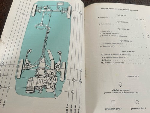 Autobianchi Bianchina Panoramica Booklet Car Use Maintenance Original