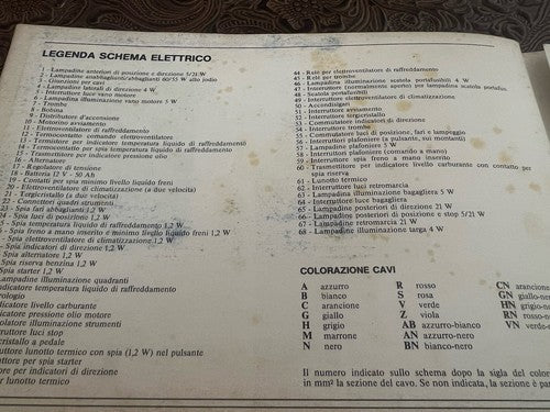 Alfetta 1.6 Livret Voiture Utilisation Entretien Italien Original Vintage