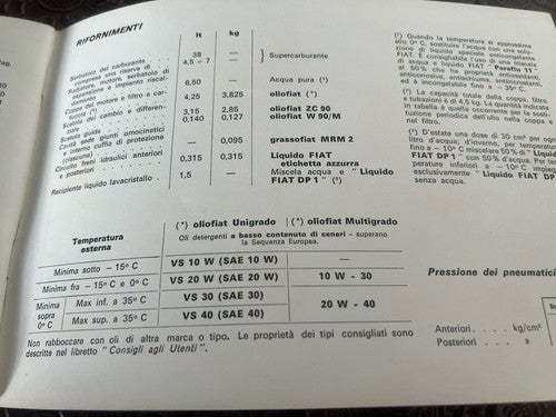 Fiat 128 Bedienungsanleitung, Gebrauchs- und Wartungsheft, italienisches Original, Vintage 