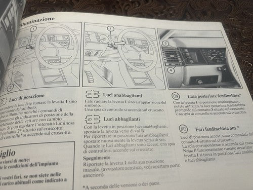 Renault 11 Booklet Car Use and Maintenance Vintage Original Italian