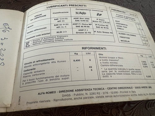 Alfetta 1.6 Booklet Car Use Maintenance Italian Original Vintage