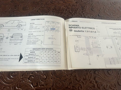 Giulietta Anleitung Auto Verwendung Wartung Italienisch Original Vintage