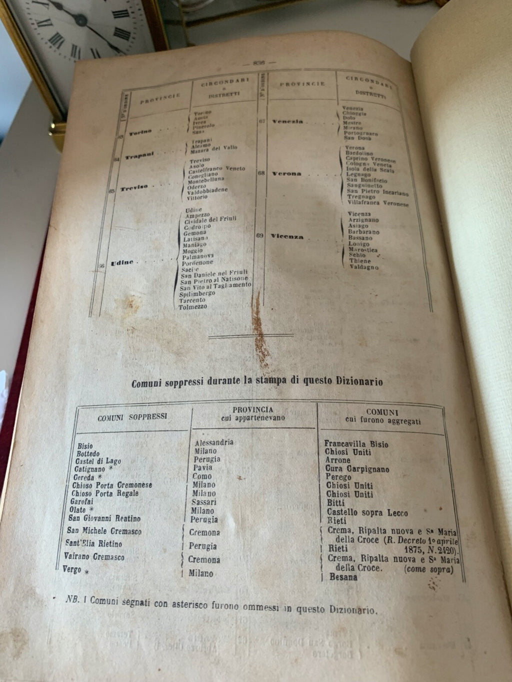 🔴 Book KINGDOM OF ITALY historical geographical dictionary Altavilla antique 1875 