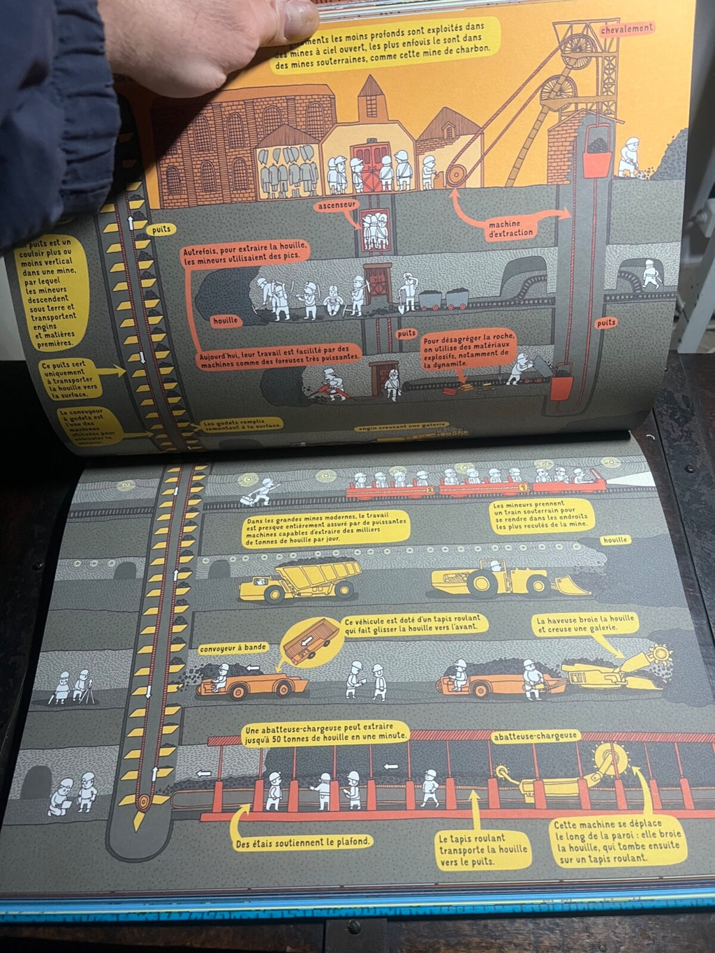 🔴 EAU TERRE book Aleksandra and Daniel Mizielinska French illustrated in color 