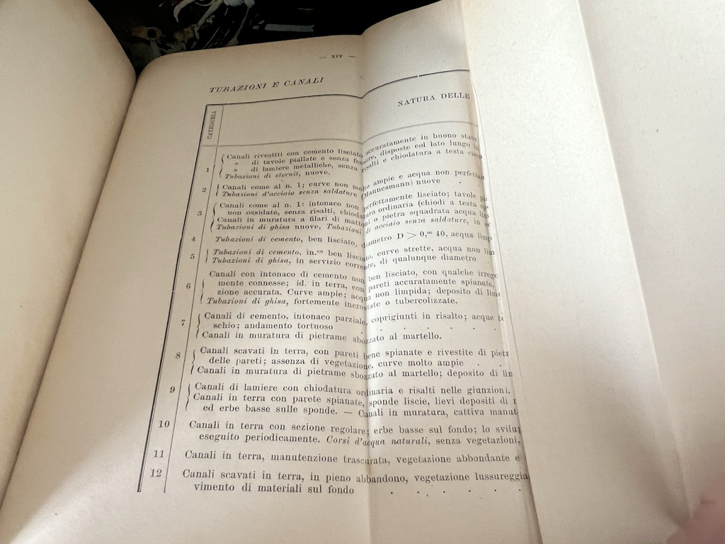 Livre Cours De Hydraulique Fisher Couverture Rigide Rouge Arts Mestieri 1936