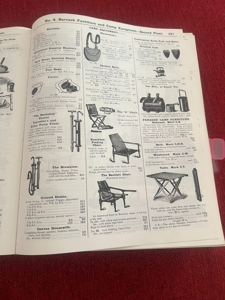 🔴 Libro YESTERDAY SHOPPING guida prezzi oggetti vintage dalla A alla Z inglese