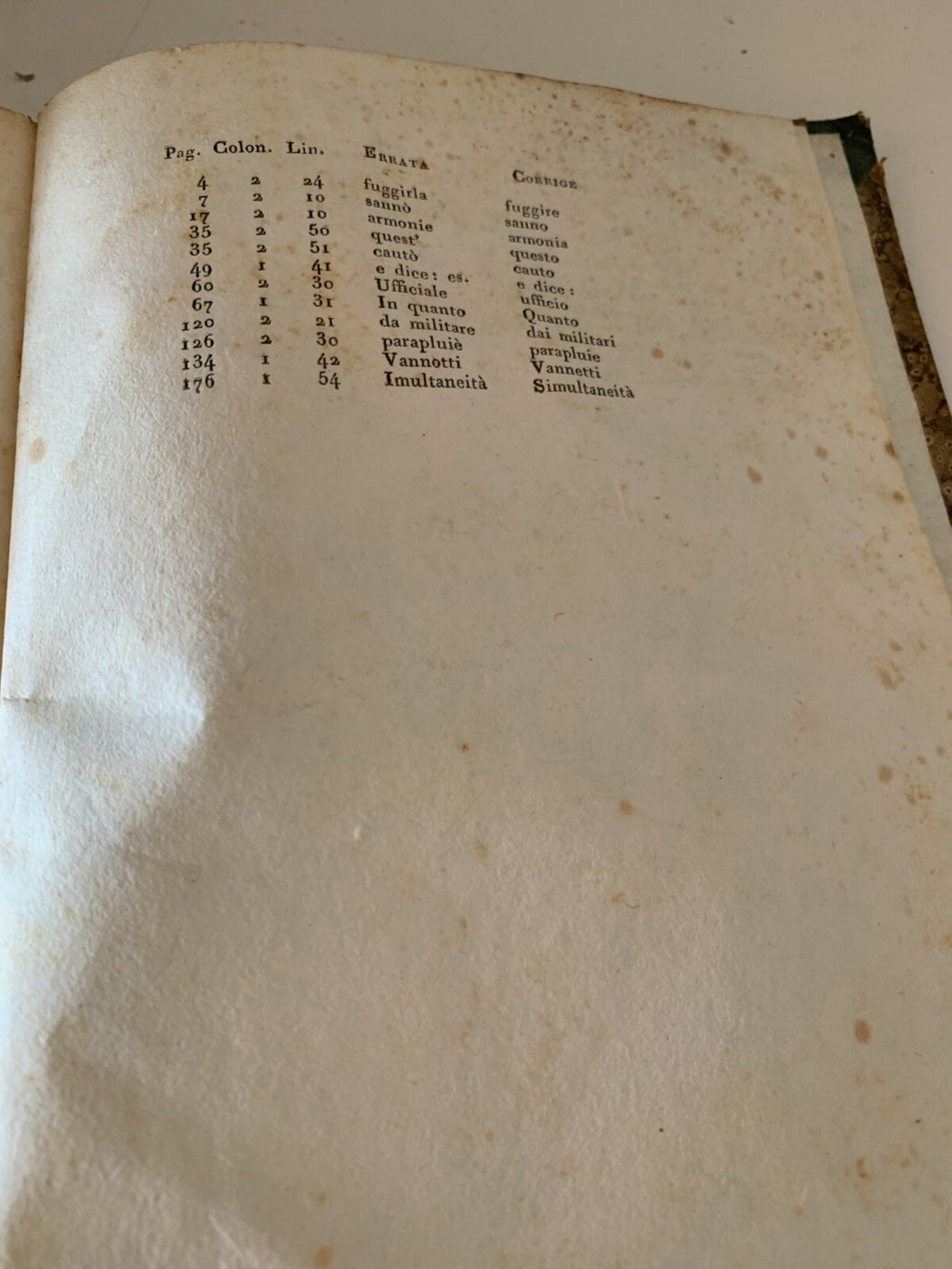 🔴 Book VOCABULARY OF WRONG WORDS AND MINDSETS Ugolini Urbania old 1848 