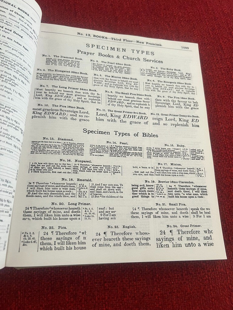 🔴 Libro YESTERDAY SHOPPING guida prezzi oggetti vintage dalla A alla Z inglese