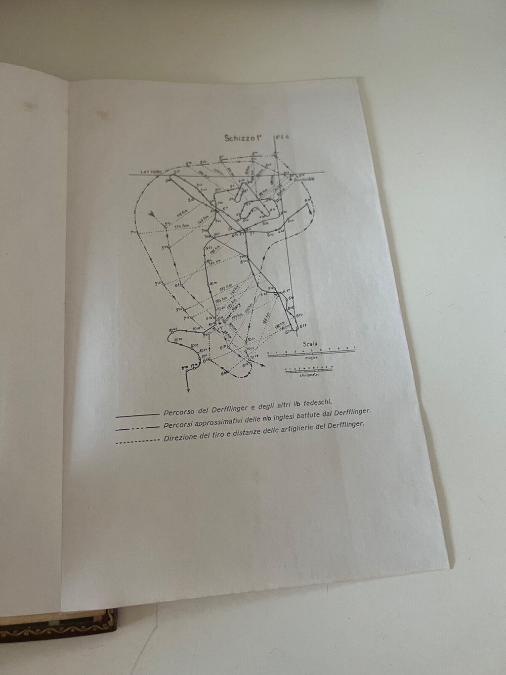 🔴 Book TWO MEETINGS BETWEEN COUSINS Georg Von Base Italian 1st EDITION EARLY 1900s 
