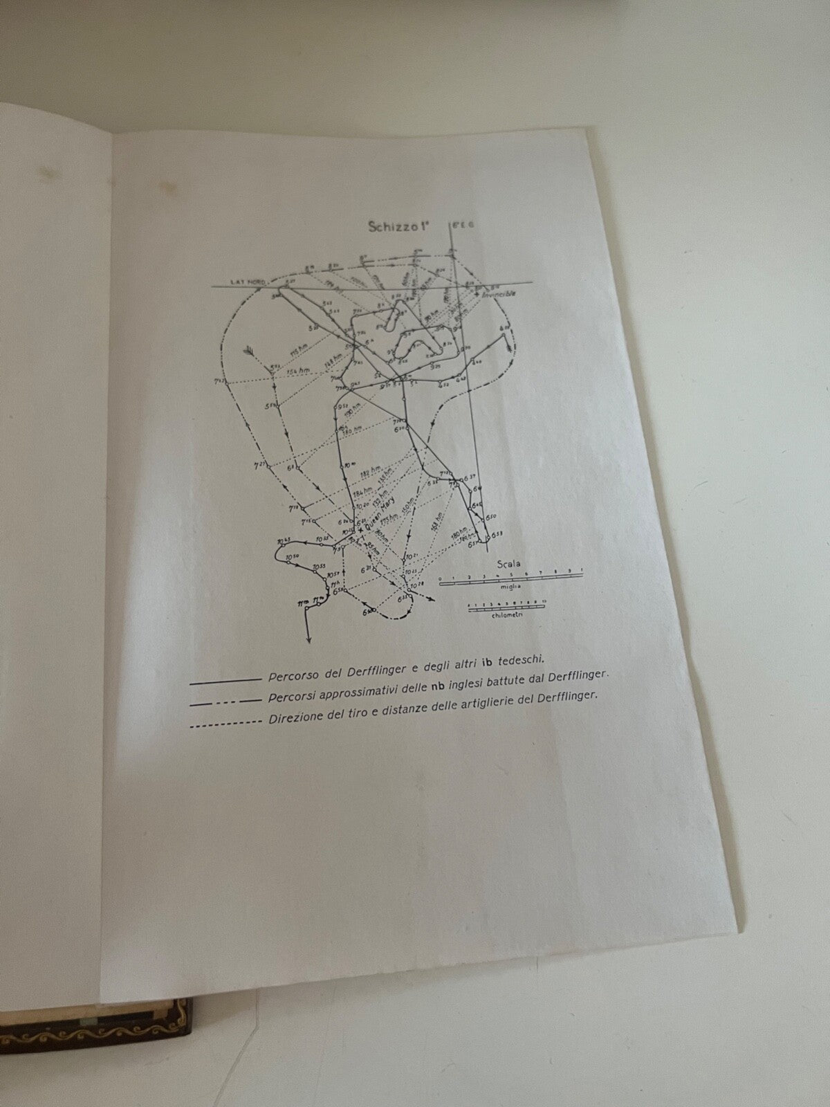 🔴 Book TWO MEETINGS BETWEEN COUSINS Georg Von Base Italian 1st EDITION EARLY 1900s 