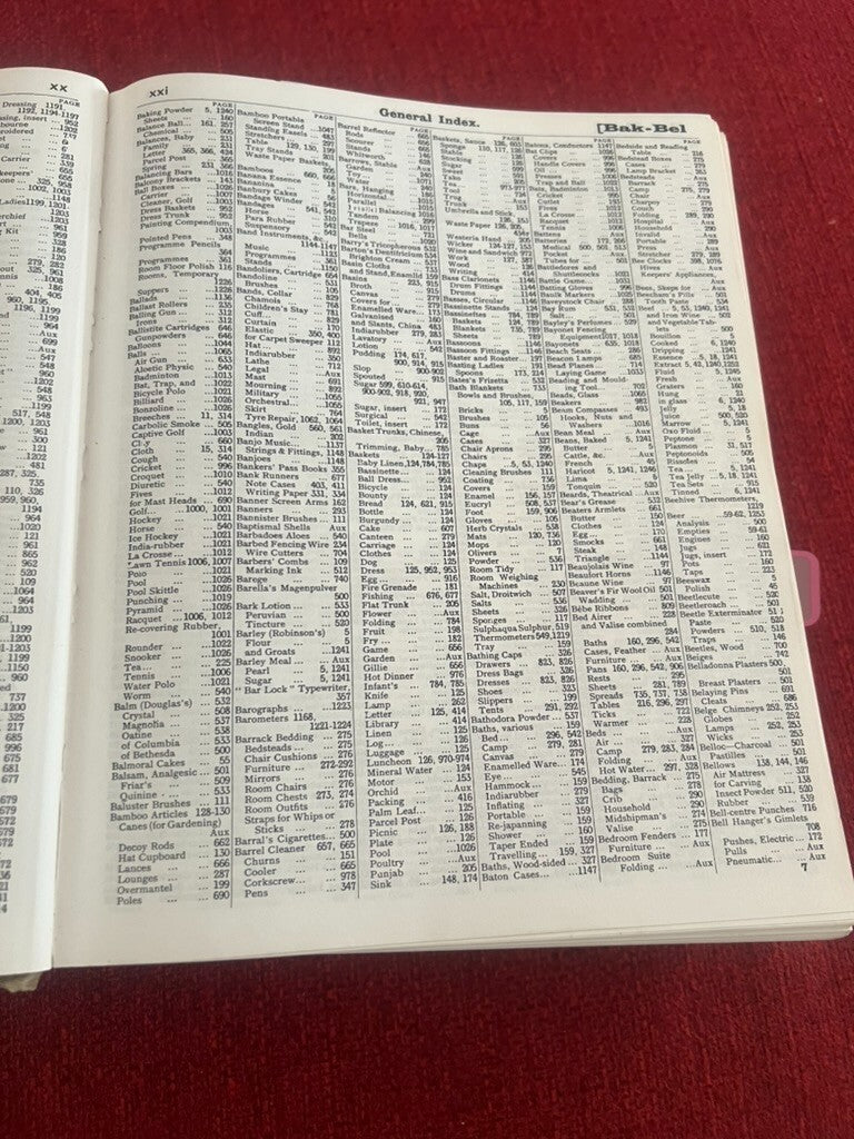 🔴 YESTERDAY SHOPPING Buch: Vintage-Preisführer von A bis Z in englischer Sprache 