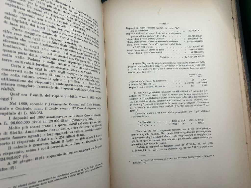 🔴 Libro ATTI ISTITUTO INCORAGGIAMENTO NAPOLI seri 6 volume LXIV originale 1918